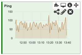 widget