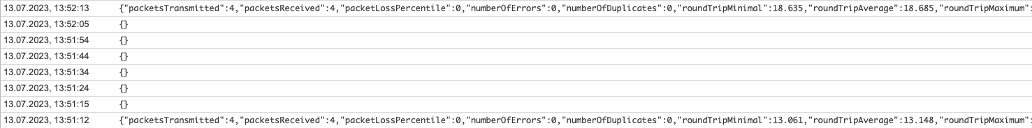 stat history error